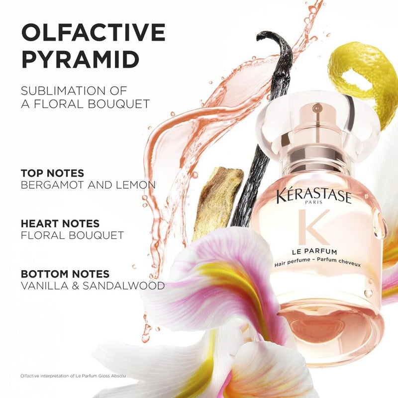 GLOSS ABSOLU LE PARFUM - Hair Mist