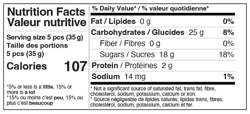 COCKTAIL GUMMIES - AMARETTO CHERRIES