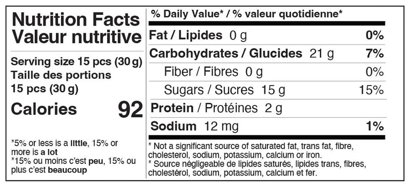 COCKTAIL GUMMIES - COSMOPOLITAN