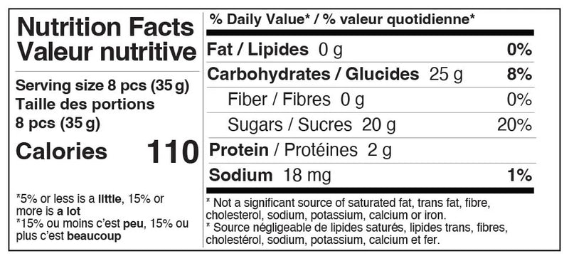 COCKTAIL GUMMIES - PEACH BELLINI